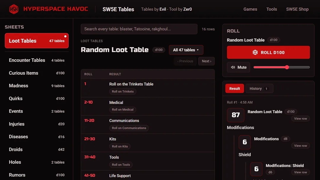 SW5E Tables showing the loot table and a roll result